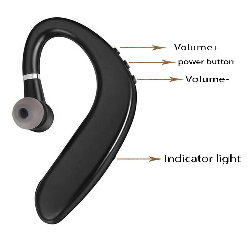 Écouteurs Bluetooth pour appel - Tools Xiaomi avis et prix
